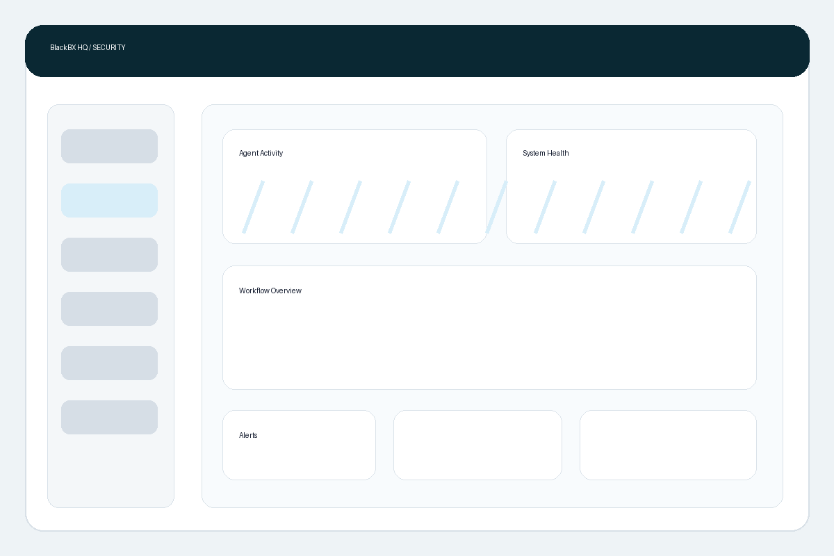 Security dashboard mockup
